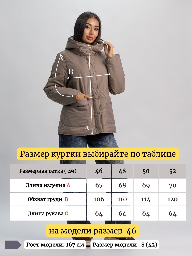 Демисезонная куртка alinashoes коричневый купить,NaN