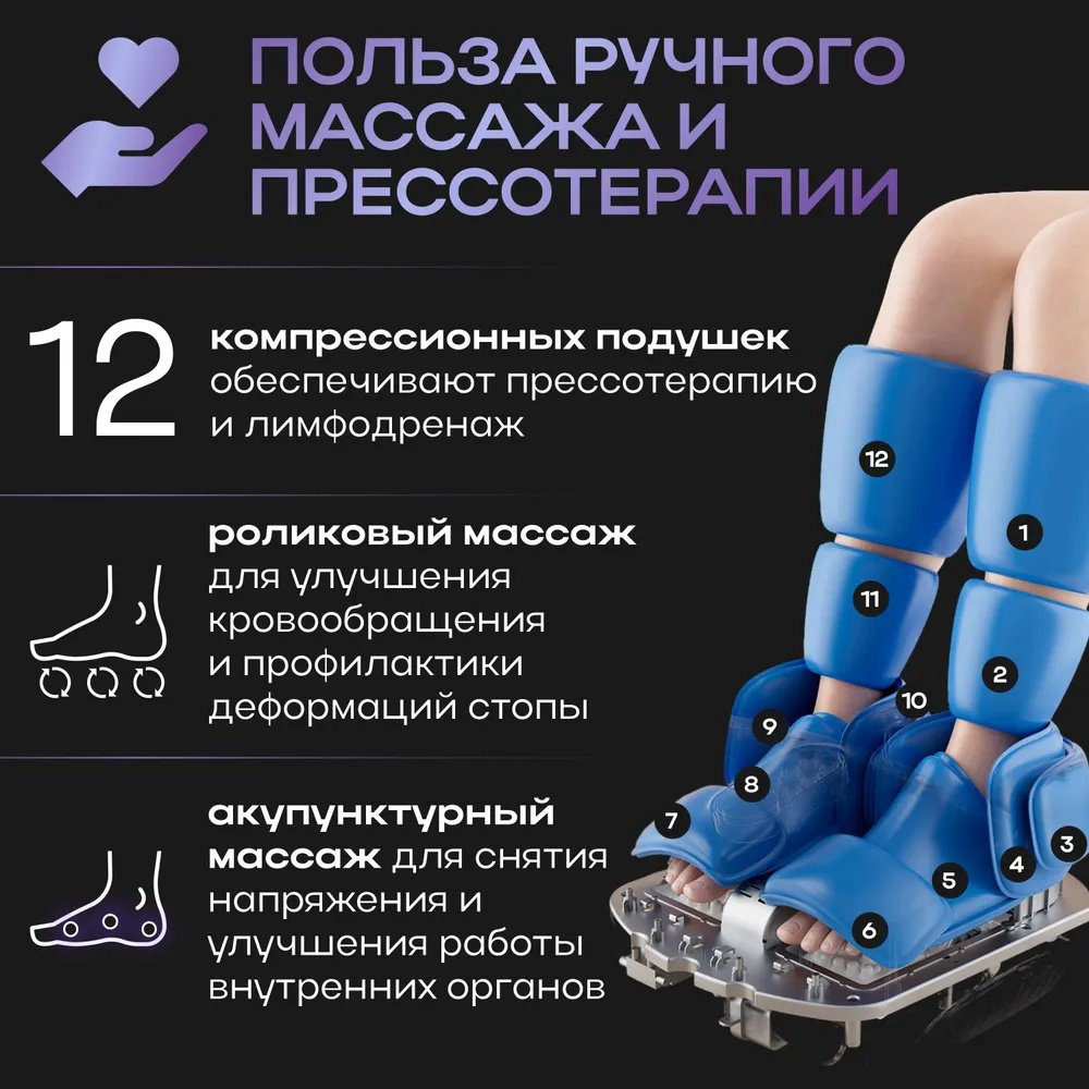 Массажер 2buy.kz SilverMassage_v1 напольный вибрационный, инфракрасный прогрев, 3D-массаж, воздушно-компрессионный, шиацу