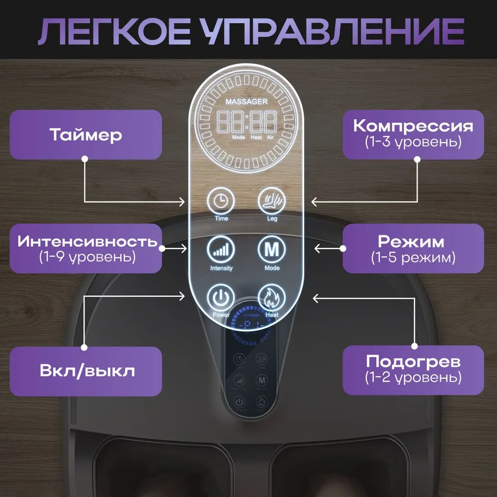 Массажер 2buy.kz SilverMassage_v1 напольный вибрационный, инфракрасный прогрев, 3D-массаж, воздушно-компрессионный, шиацу купить,function inputValueFn(){if((0,signal2.mK)(node),node.value===REQUIRED_UNSET_VALUE)throw new root_effect_scheduler.buA(-950,null);return node.value}