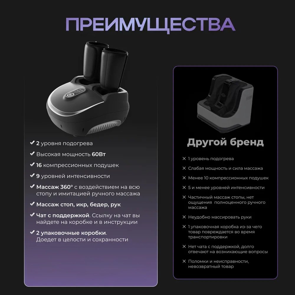 Массажер 2buy.kz SilverMassage_v1 напольный вибрационный, инфракрасный прогрев, 3D-массаж, воздушно-компрессионный, шиацу купить,function inputValueFn(){if((0,signal2.mK)(node),node.value===REQUIRED_UNSET_VALUE)throw new root_effect_scheduler.buA(-950,null);return node.value}