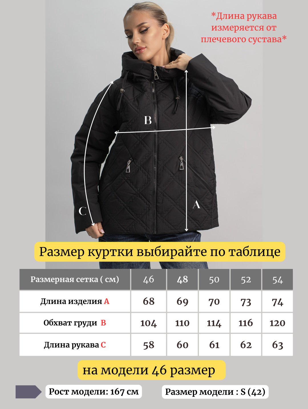 Демисезонная куртка alinashoes черный купить,NaN