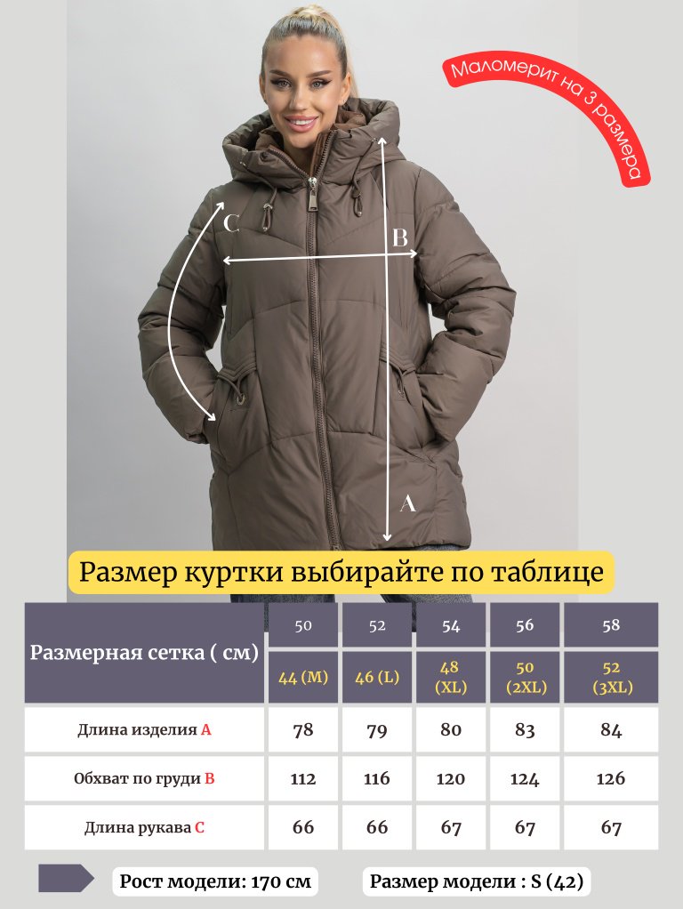 Зимняя куртка alinashoes серый купить,NaN