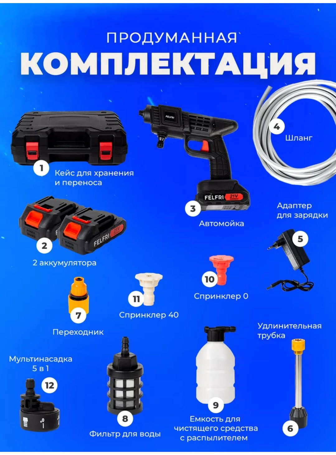 Мойка высокого давления аккумуляторный 30 бар, 655568623 купить,12000