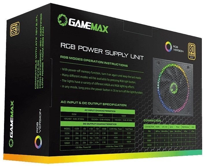 Блок питания Game Max RGB1050 PRO 1050 Вт купить,NaN