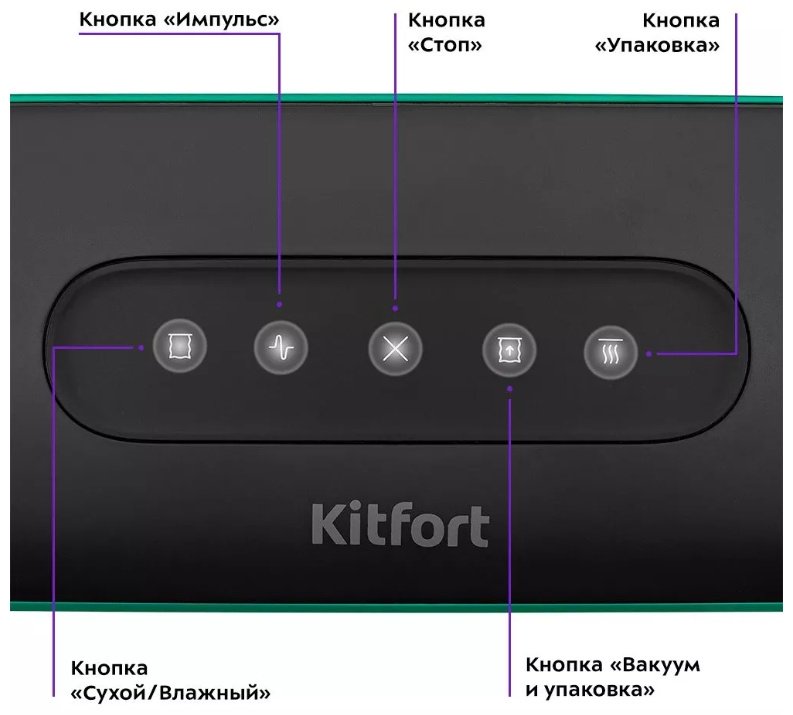 Вакуумный упаковщик Kitfort КТ-1541 черный, зеленый