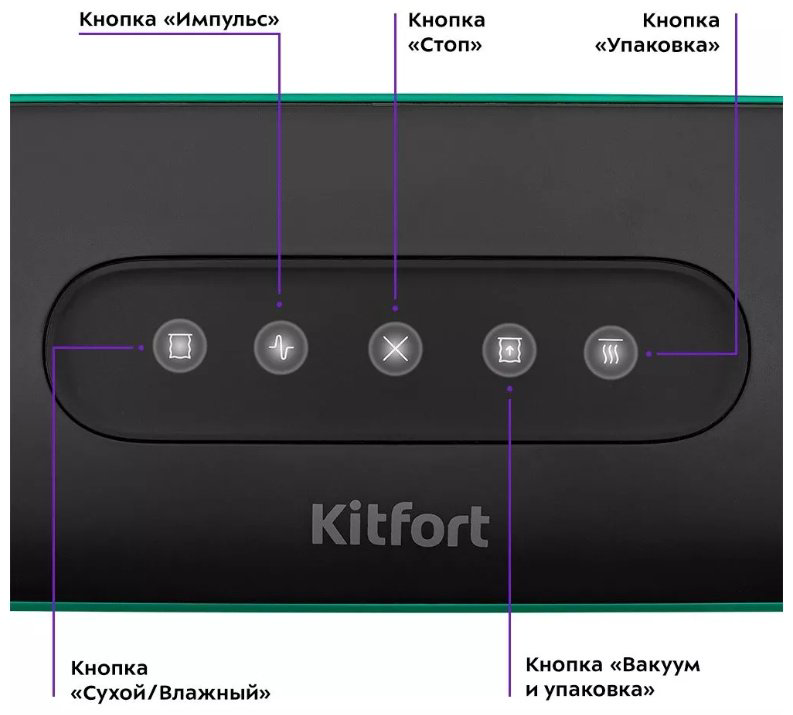 Вакуумный упаковщик Kitfort КТ-1541 черный, зеленый