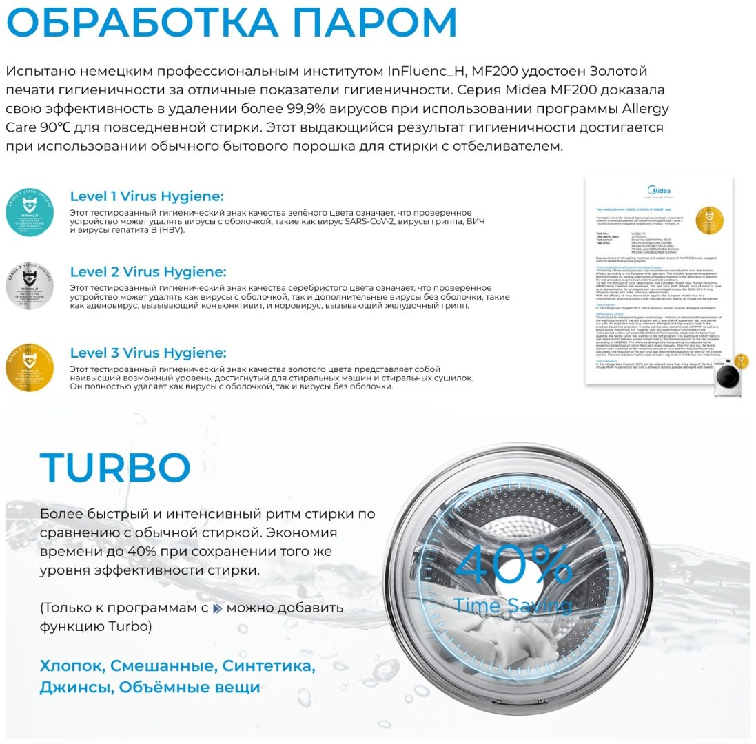 Стиральная машина Midea MF200W90WB/W-KZ + сушильная машина Midea MD200H90W/W-KZ/MD200H90WB/W-C 9 кг белый