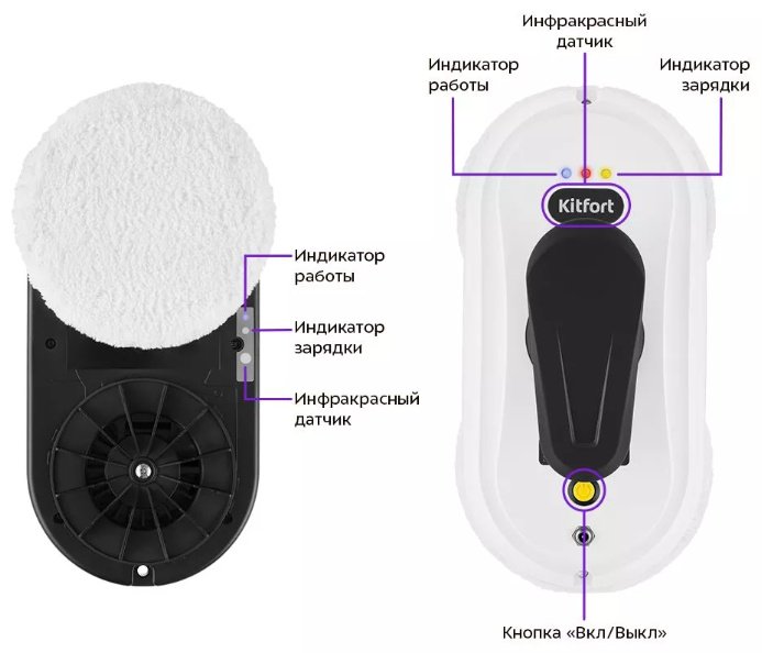 Стеклоочиститель Kitfort KT-5182 белый, черный, желтый - ForteMarket Стеклоочиститель Kitfort KT-5182 белый, черный, желтый купить,65590