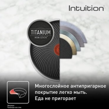 Сковорода универсальная Tefal B8170644 28 см, сталь