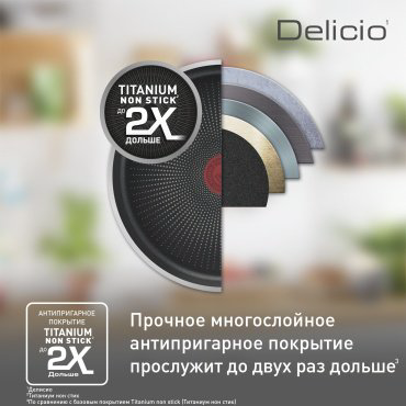 Сковорода универсальная Tefal Delicio E2320574 26 см, алюминий купить,NaN