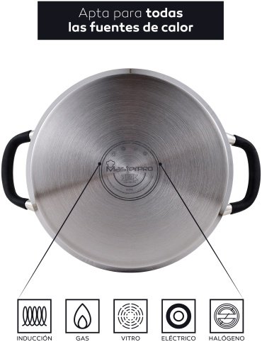 Bergner кастрюля Foodies BGMP-1506-BK сталь 9.5 л купить,NaN