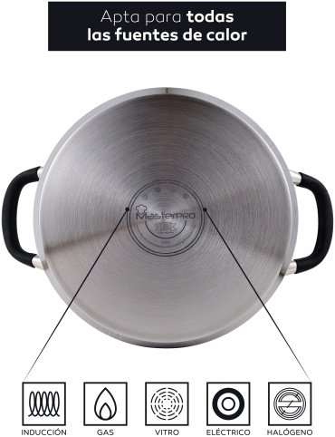 Bergner кастрюля Foodies BGMP-1506-BK сталь 9.5 л купить,NaN