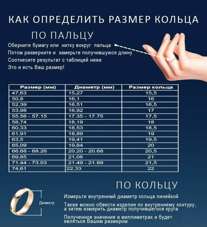 Кольцо Красносельский Ювелирпром 120020G187-1 размер 16.5 вес 1.18 г золото, фианит купить,NaN