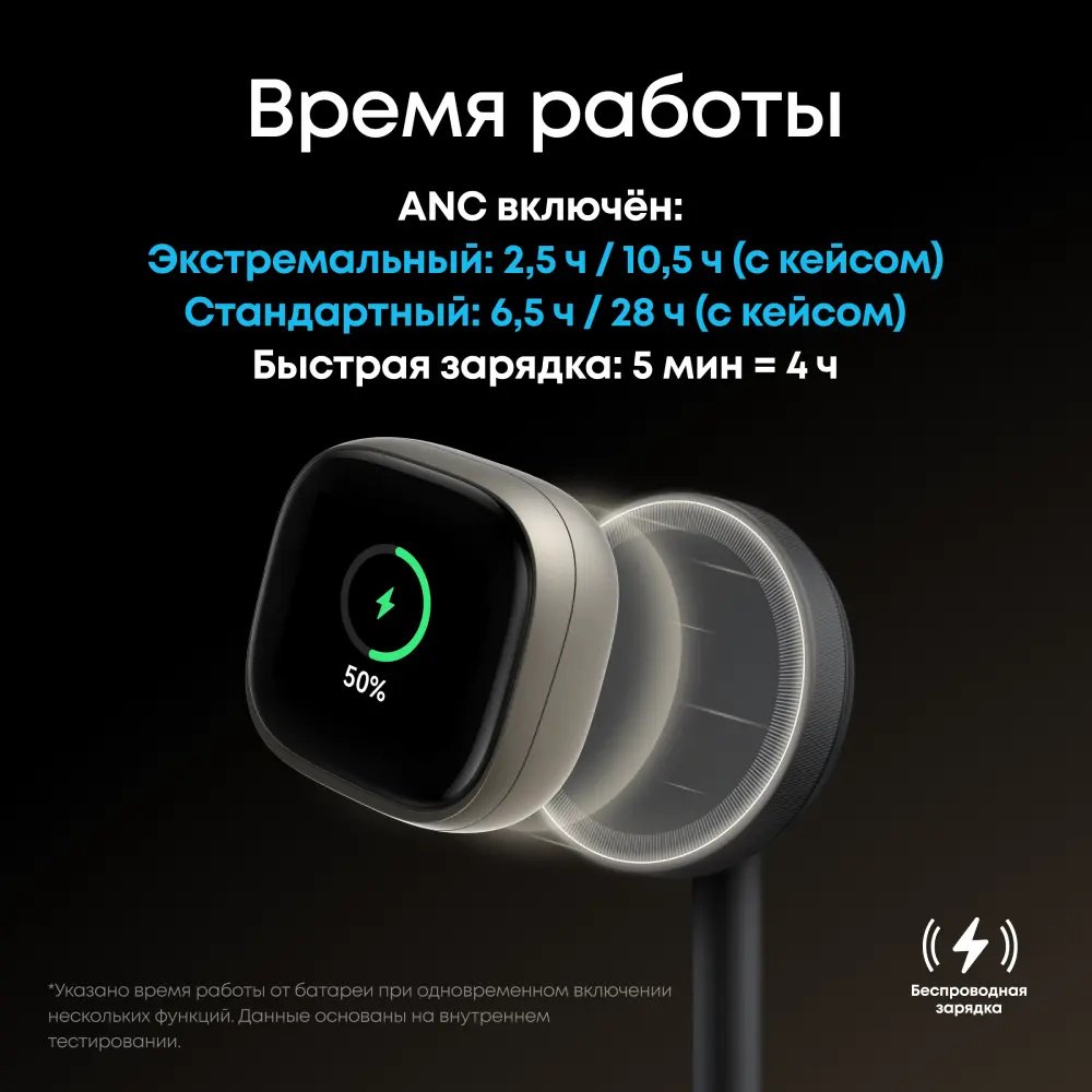 Наушники Soundcore Liberty 5 Pro Max (D1204GB1) золотистый купить,118189