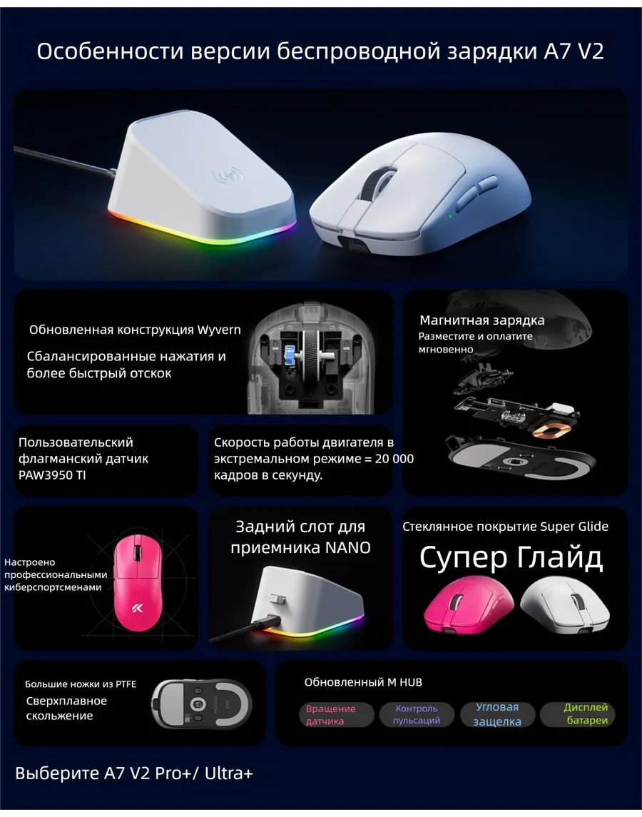 Мышь MCHOSE A7 V2 ULTRA + PAW 3950 розовый купить,36924