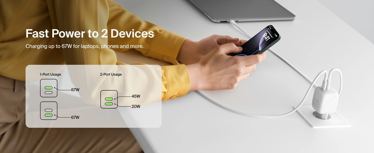 Зарядное устройство Belkin WCH020KQWH USB Type-C 67 Вт белый