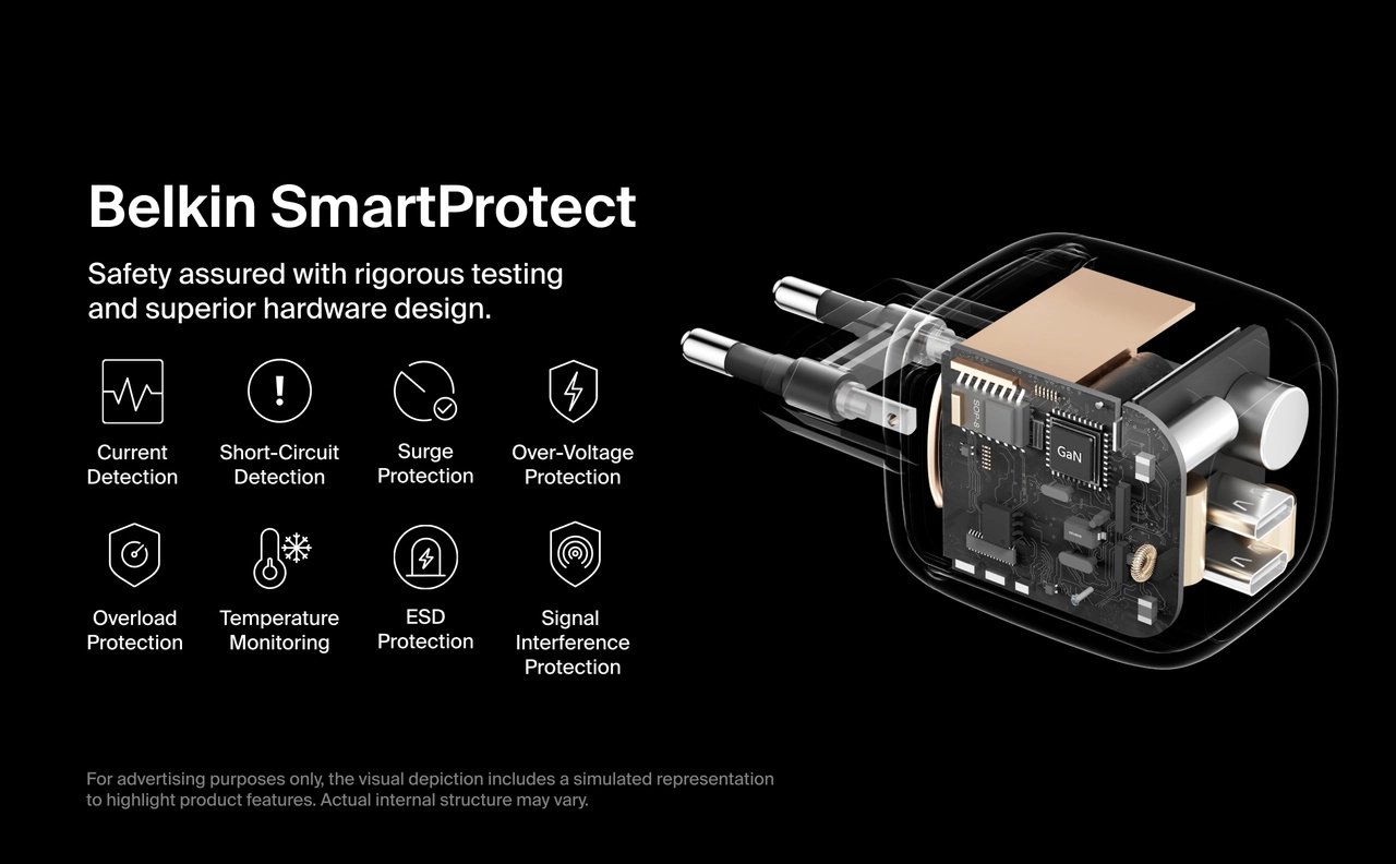 Зарядное устройство Belkin WCH020KQWH USB Type-C 67 Вт белый купить,NaN
