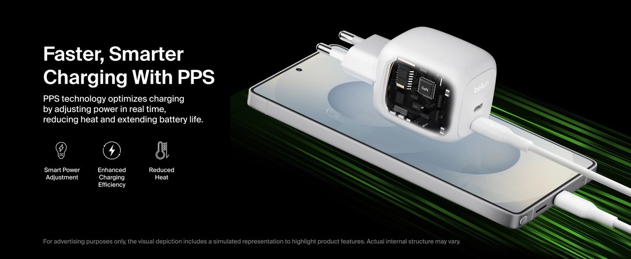 Зарядное устройство Belkin WCH020KQWH USB Type-C 67 Вт белый купить,NaN
