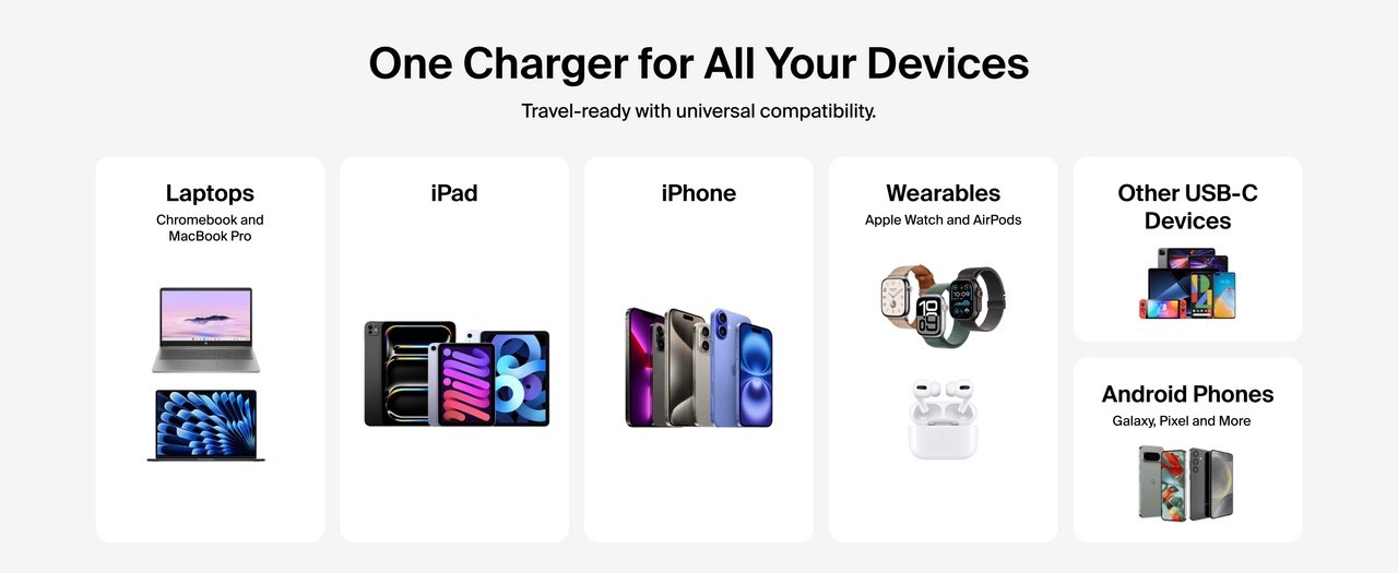 Зарядное устройство Belkin WCH020KQWH USB Type-C 67 Вт белый купить,NaN