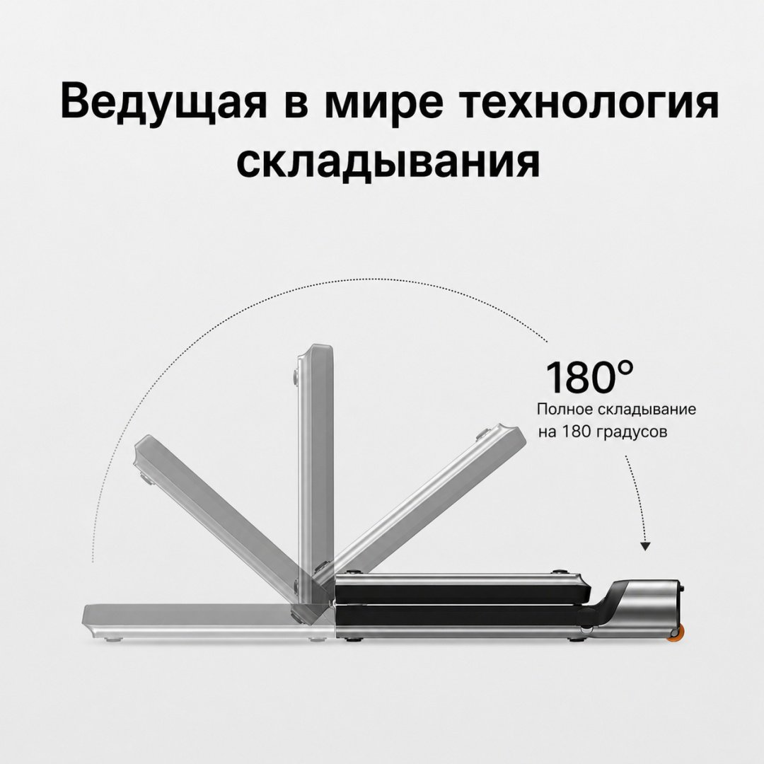 Беговая дорожка Xiaomi KingSmith R3 WP440F4 электрическая