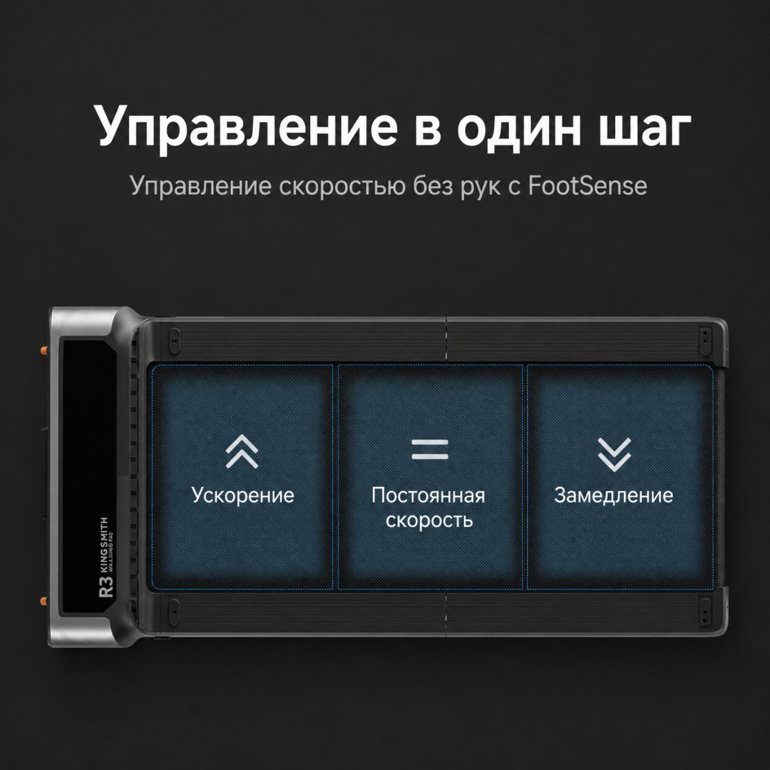 Беговая дорожка Xiaomi KingSmith R3 WP440F4 электрическая