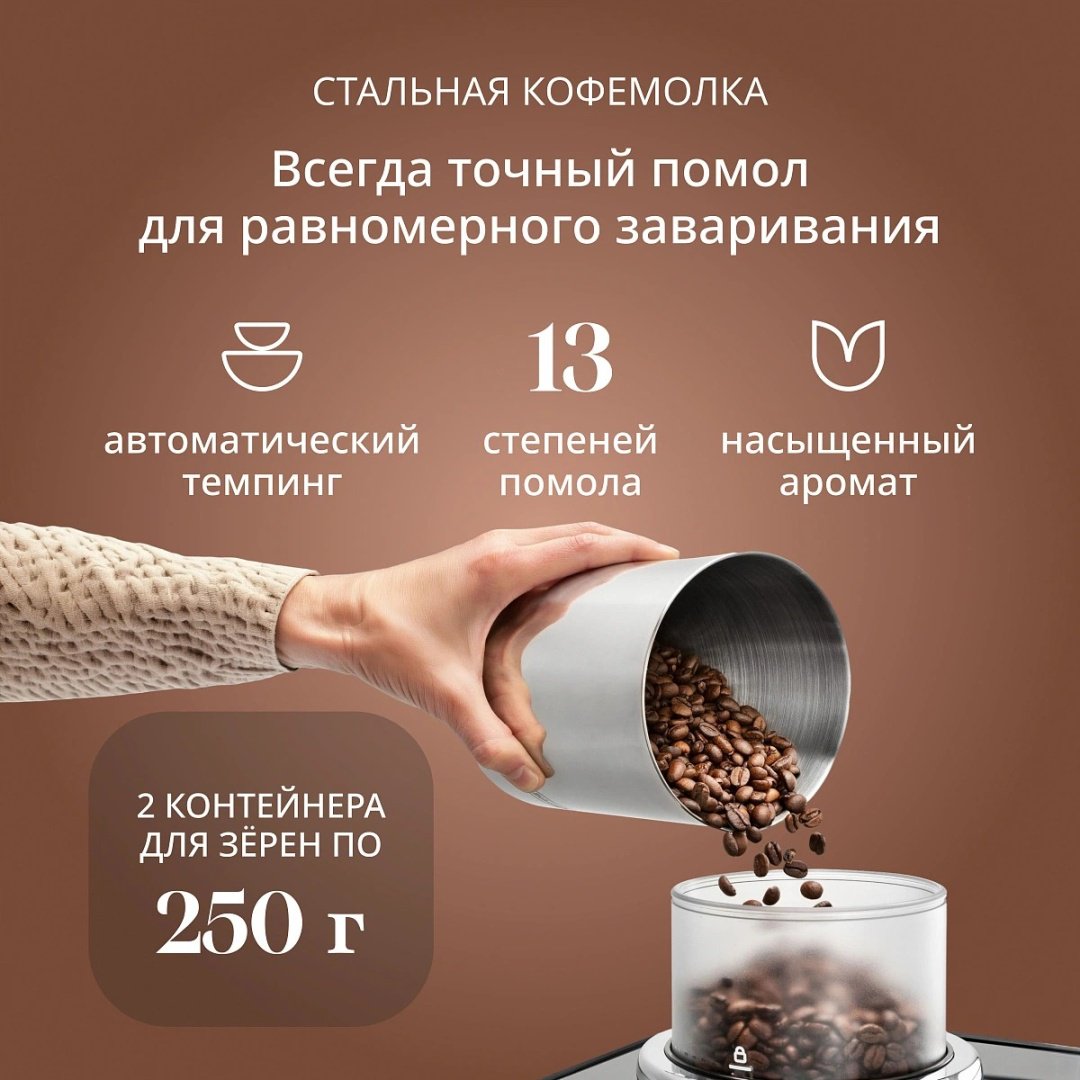 Кофемашина Delonghi EXAM420.55.WXL белый купить,399990