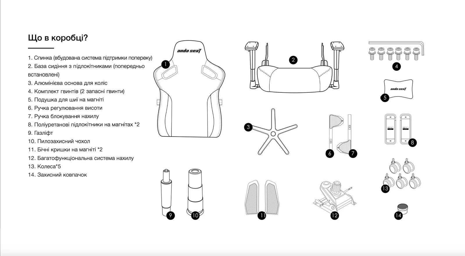 Игровое кресло AndaSeat Kaiser L, красный купить,229990