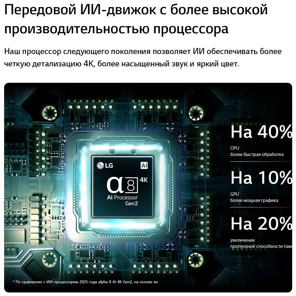 Телевизор LG 85QNED93B6A 216 см черный