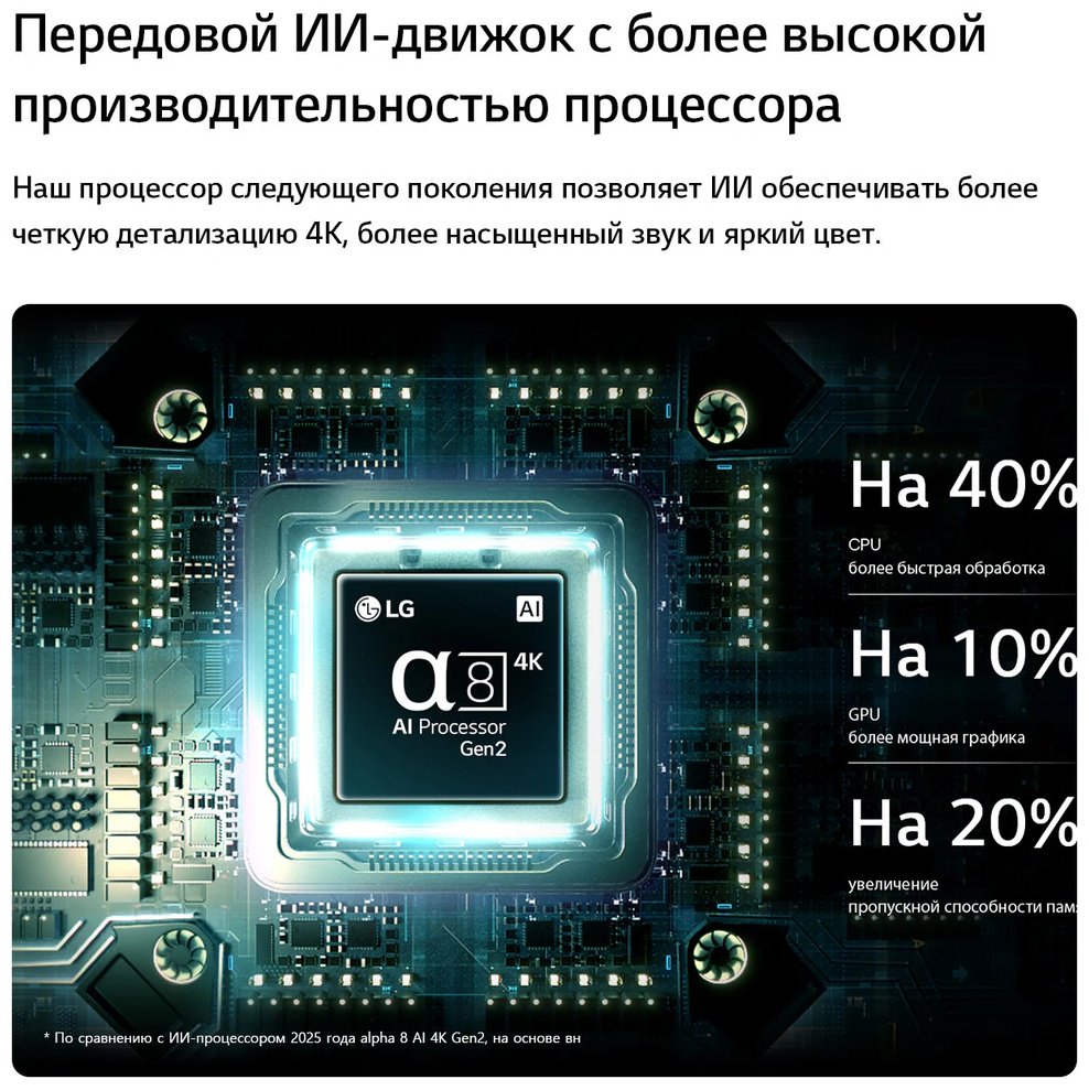 Телевизор LG 75QNED93B6A 191 см черный