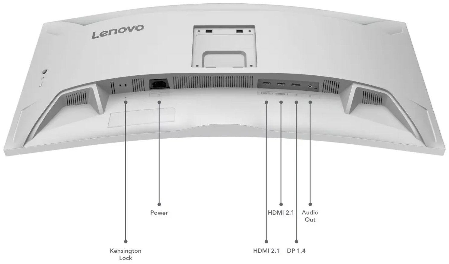 Монитор 34" Lenovo L34W-4C 68F0GAC3EU белый купить,186990