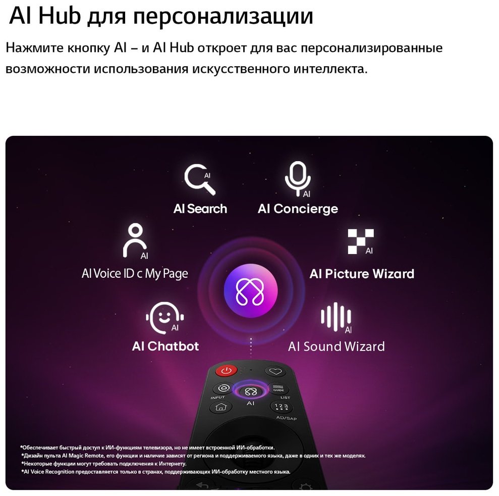 Телевизор LG 75QNED93B6A 191 см черный купить,949990