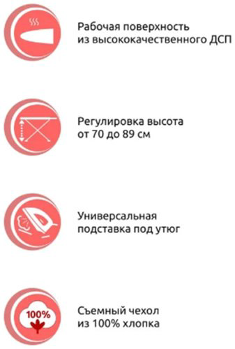 Гладильная доска Perilla Березка 115x35 купить,NaN