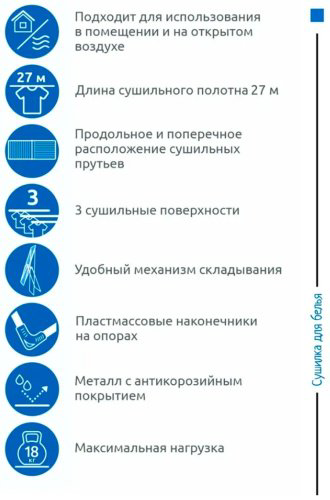 Сушилка Perilla Houseplus LD 2003 купить,NaN