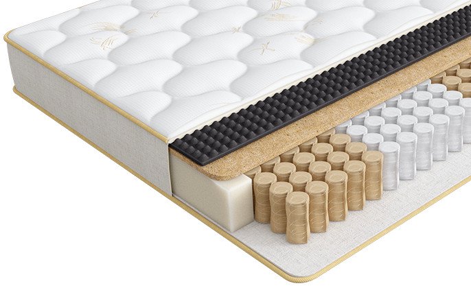 Матрас Ascona Home Sleep Massage 160*200 белый купить,NaN