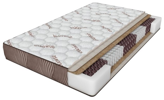 Матрас Askona Terapia New Quadra 160x200 купить,NaN