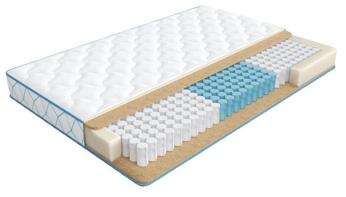 Матрас Askona Sky Ice 160*200 белый купить,NaN