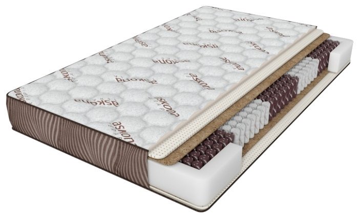 Матрас Askona Terapia New Avanta 160х200 купить,NaN