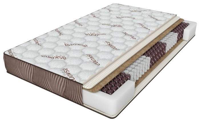 Матрас Askona Terapia New Avanta 160х200 купить,NaN