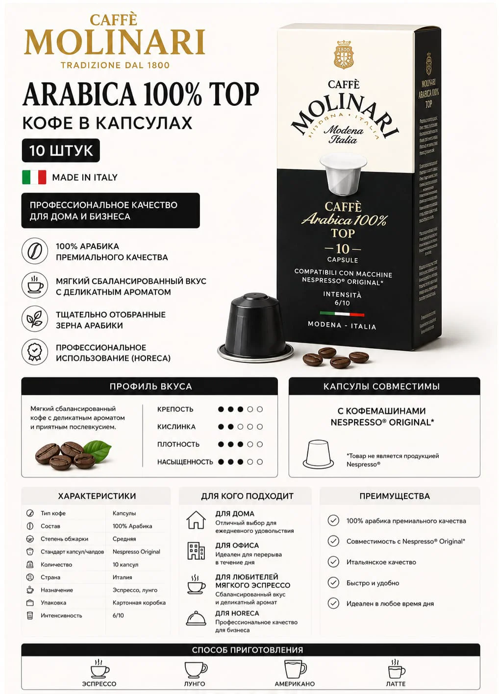 Кофе Caffe Molinari Arabica Top 10шт
