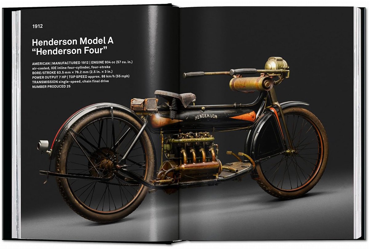Книга Без автора: Motorcycles. 40th Ed. купить,NaN