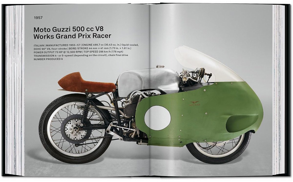 Книга Без автора: Motorcycles. 40th Ed. купить,NaN