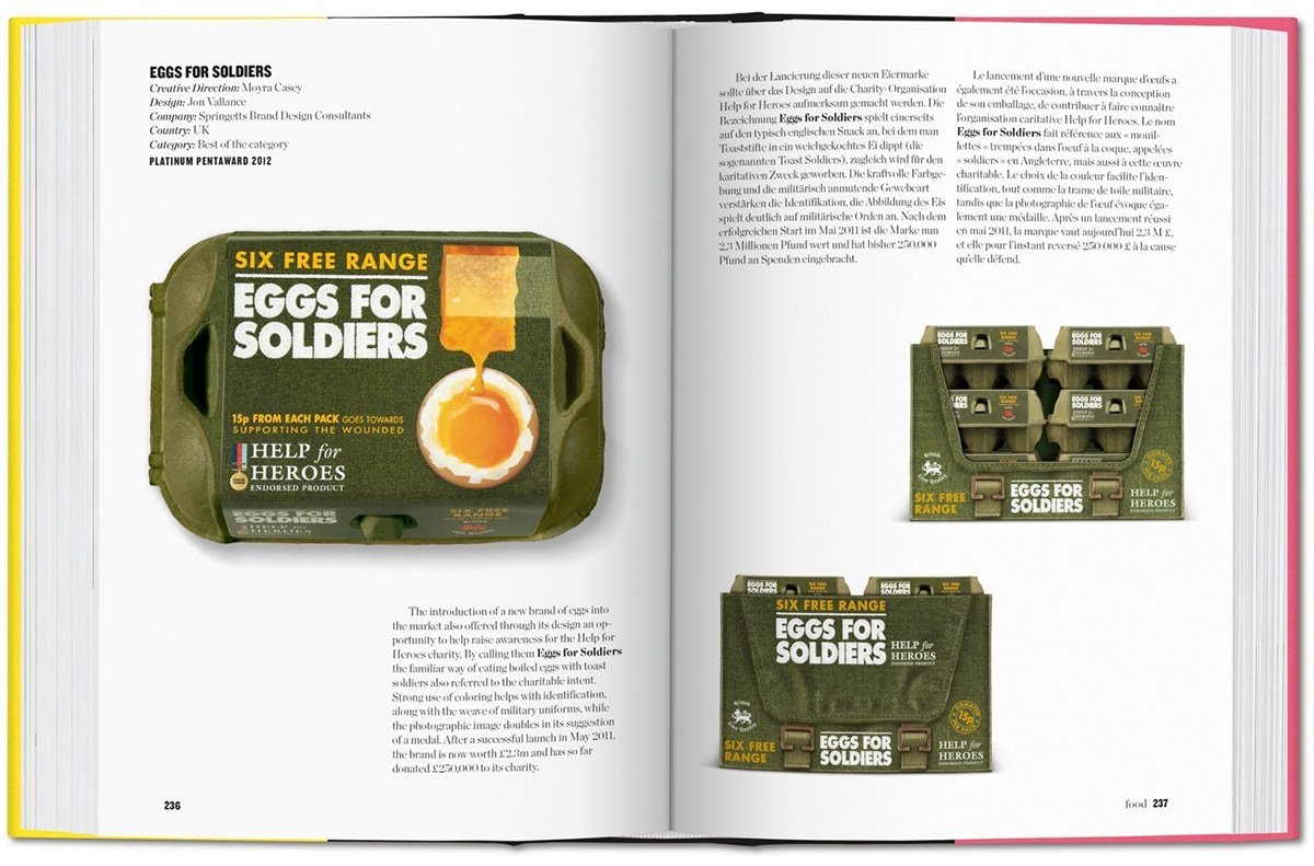 Книга Без автора: The Package Design Book купить,NaN