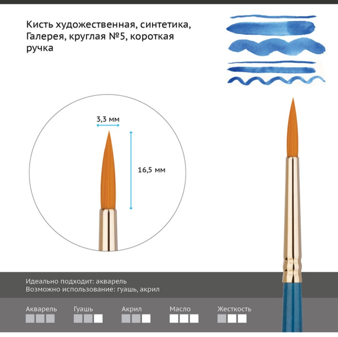 Кисть художественная синтетика Гамма "Галерея", круглая №5, короткая ручка купить,NaN