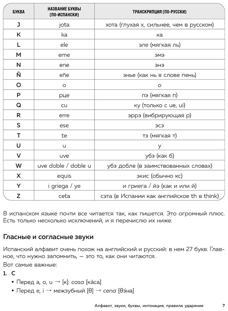 Пособие Грего: Испанский с нуля за 28 уроков. Самоучитель для влюбленных в Испанию купить,NaN