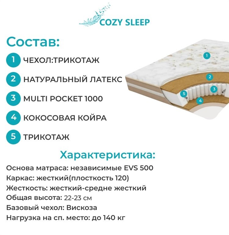 Матрас Cozy Sleep premium lux, 90x200x20 см, чехол жаккард купить,141000