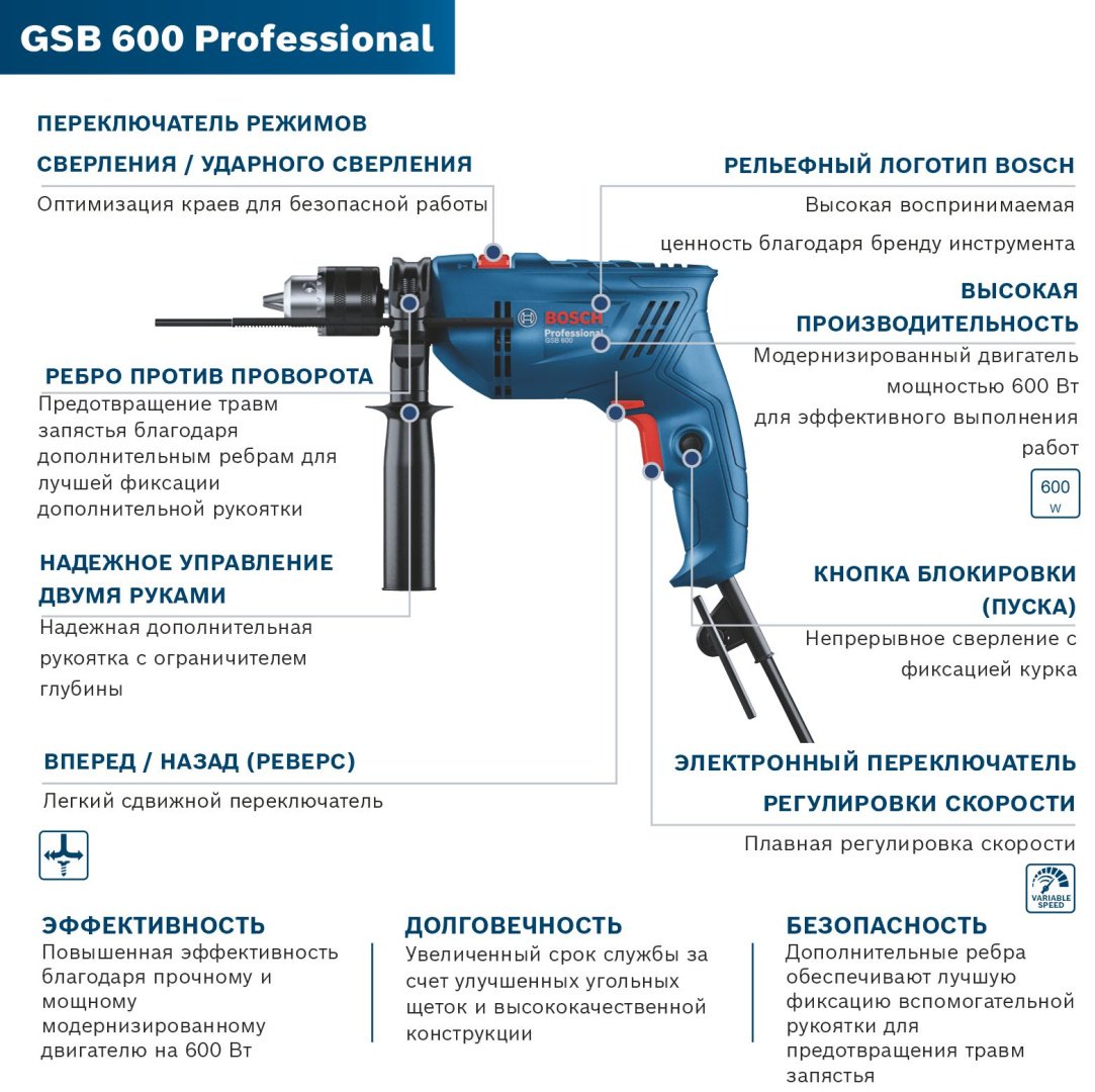 Ударная дрель Bosch Professional GSB 600, 06011A0320 купить,24500