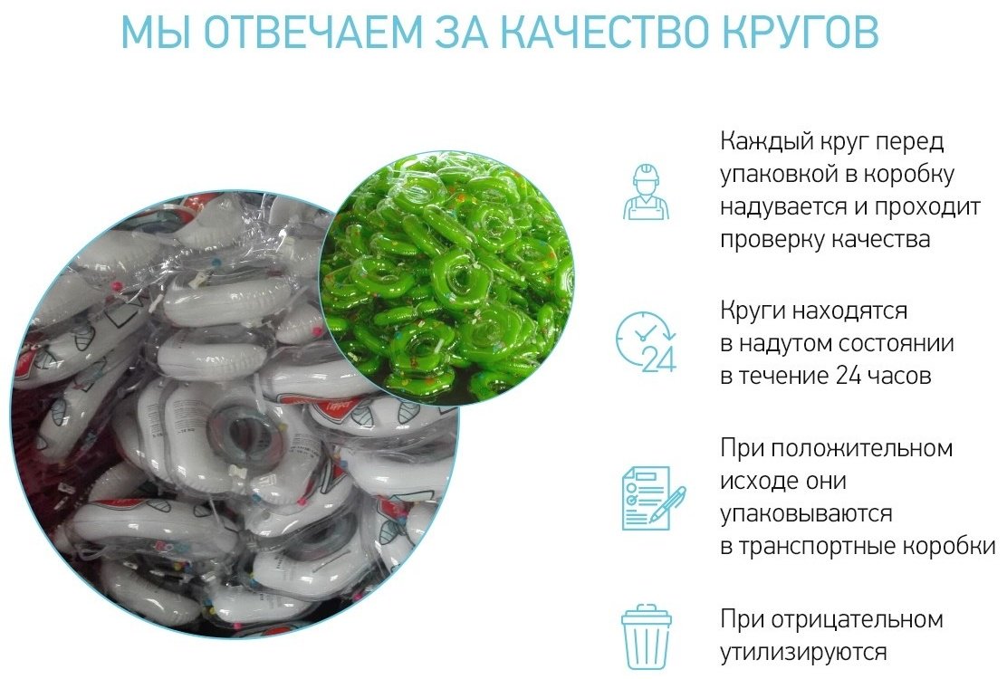 Круг для купания новорожденных и малышей на шею Roxy kids Flipper Kengu RN-001 купить,3990