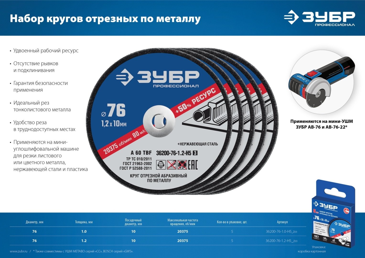 Диск отрезной по металлу 76x10х1 мм, ЗУБР 36200-76-1.0-H5_z03 купить,1768