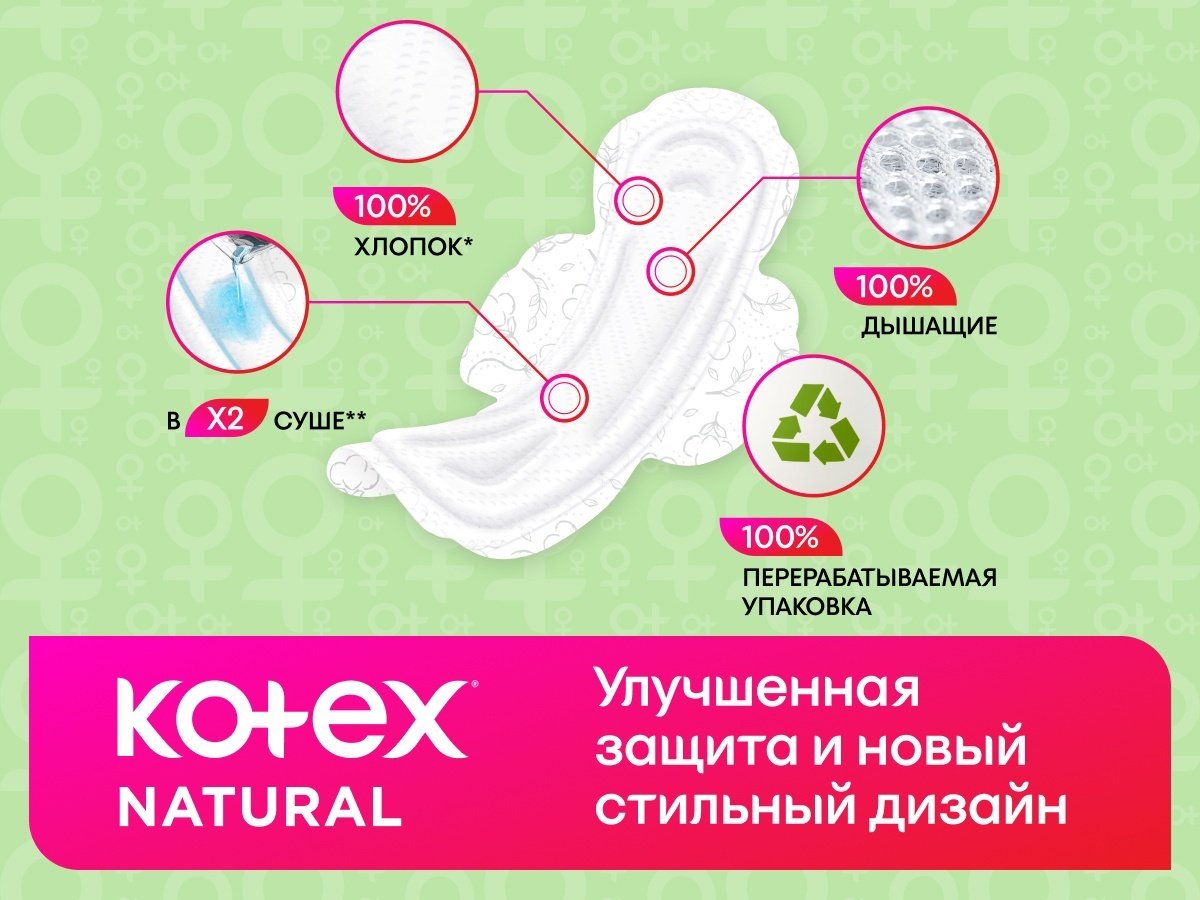 Kotex прокладки Natural Super 7 шт купить,1300