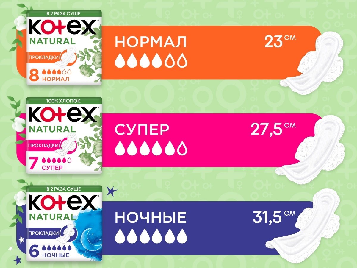 Kotex прокладки Natural Super 7 шт купить,1300